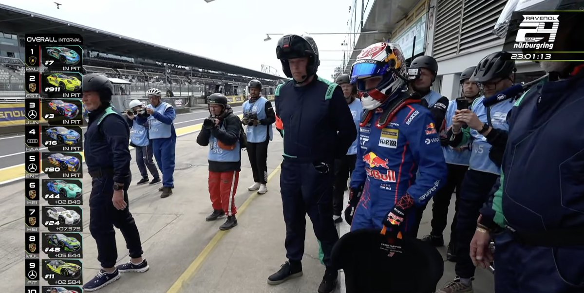 ⏰ It's Max Verstappen o'clock!