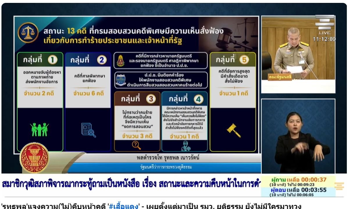 บัส เทวฤทธิ์ tweet media