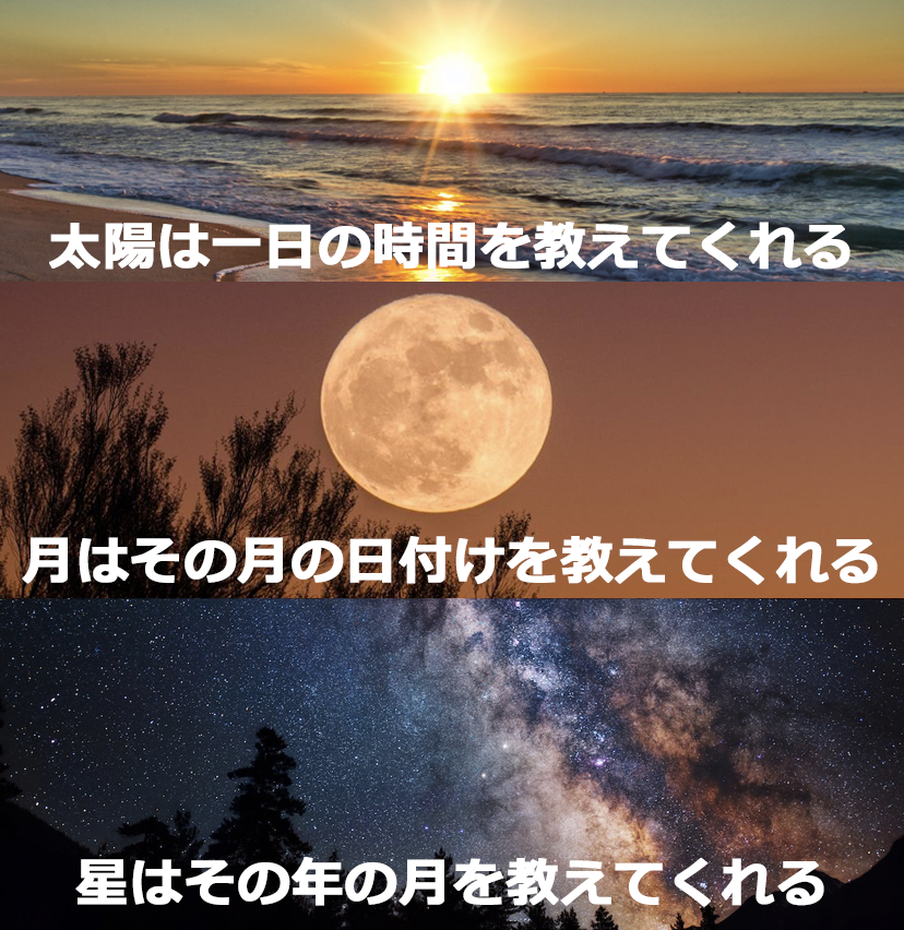 石井一弘（カズ 裏コロナHP管理人＆裏コロナの本 著者） tweet media