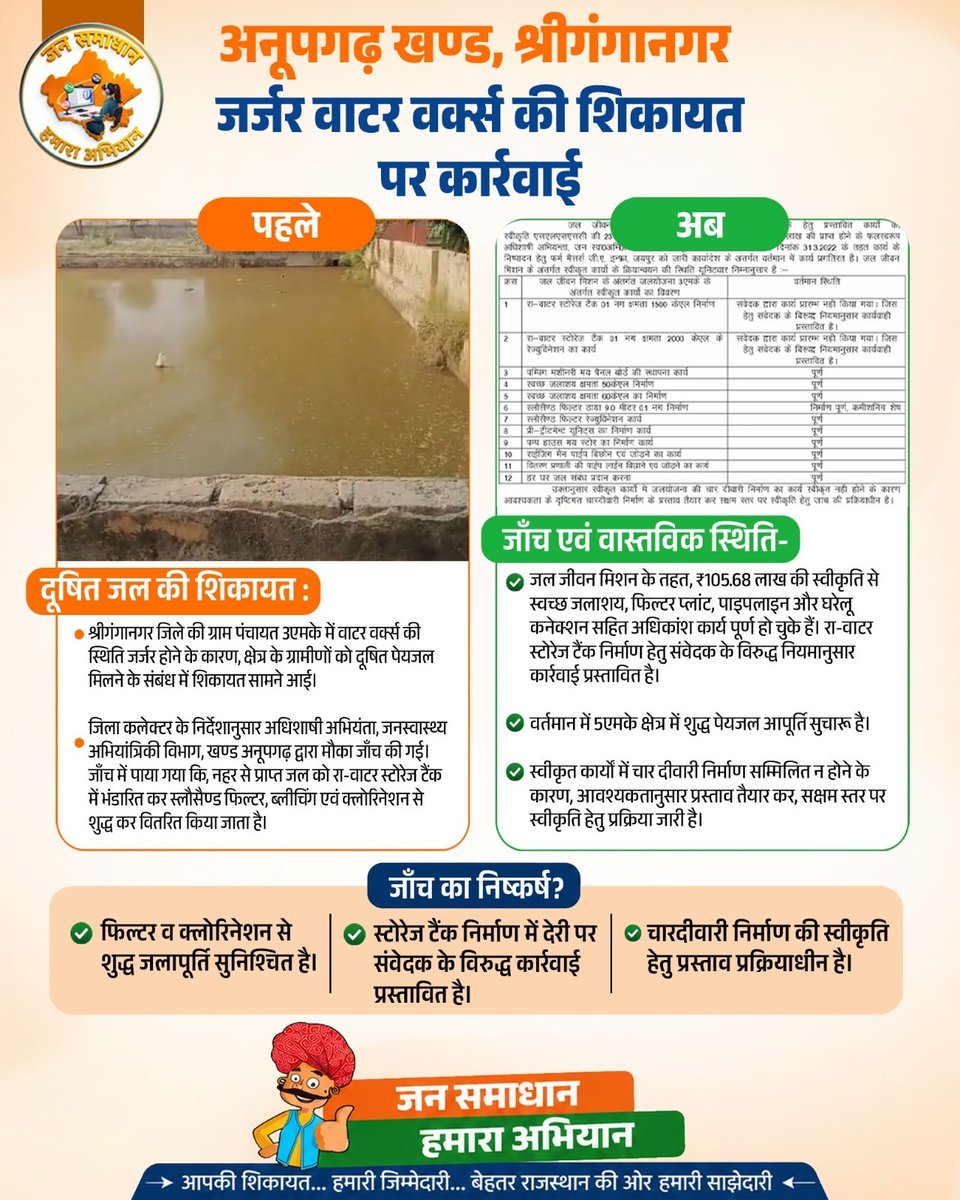 Jan Samadhaan tweet media