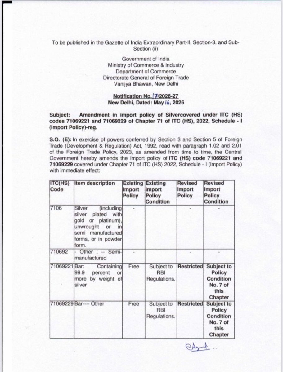 Macro Liquidity by Sunil Reddy tweet media