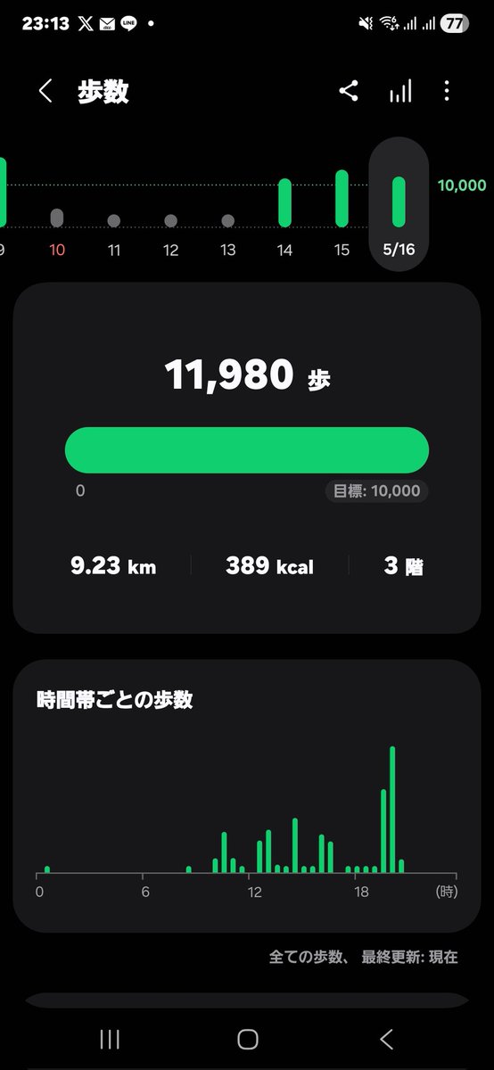 ⛩️鳥居さん⛩️✯ tweet media