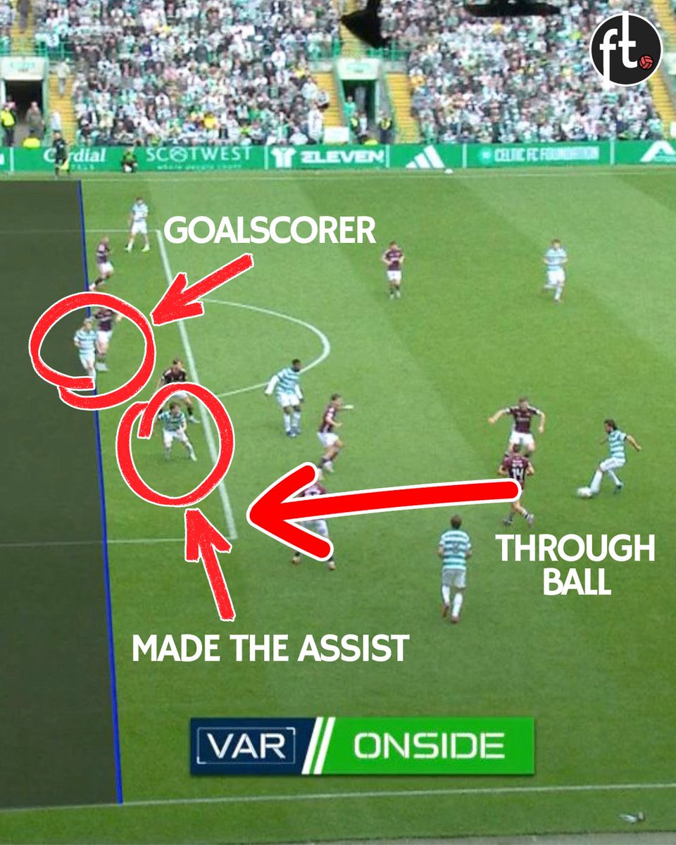 Football Tweet ⚽ tweet media