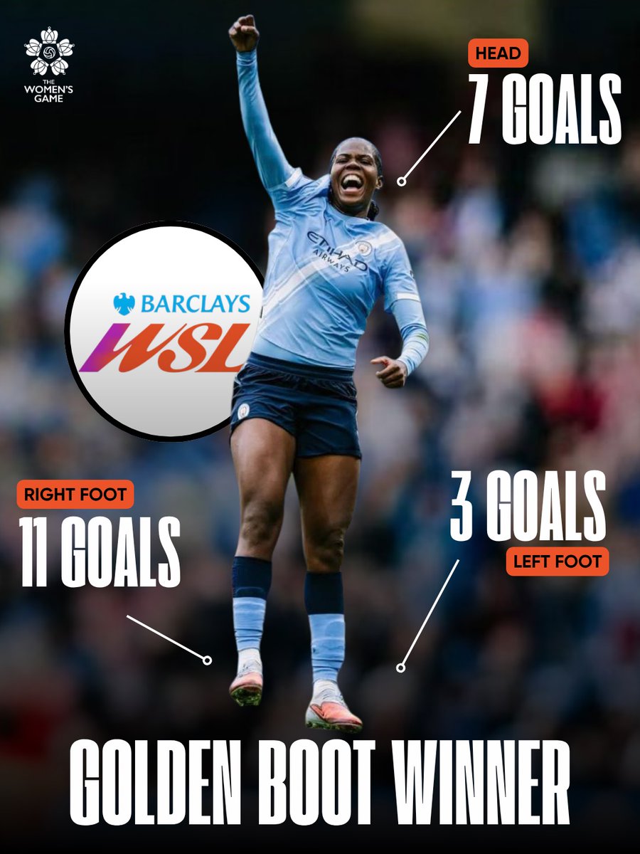 The Women's Game tweet media