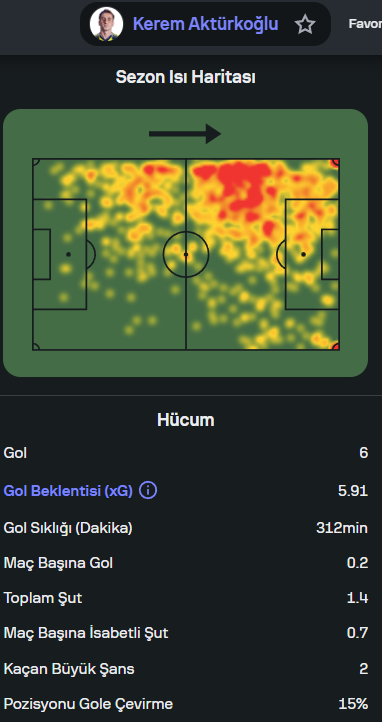 oğuz tweet media