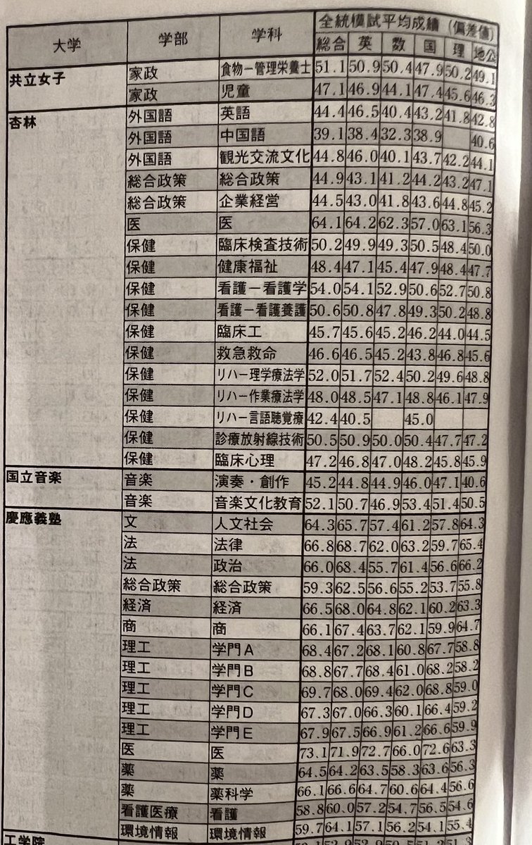 中山 tweet media