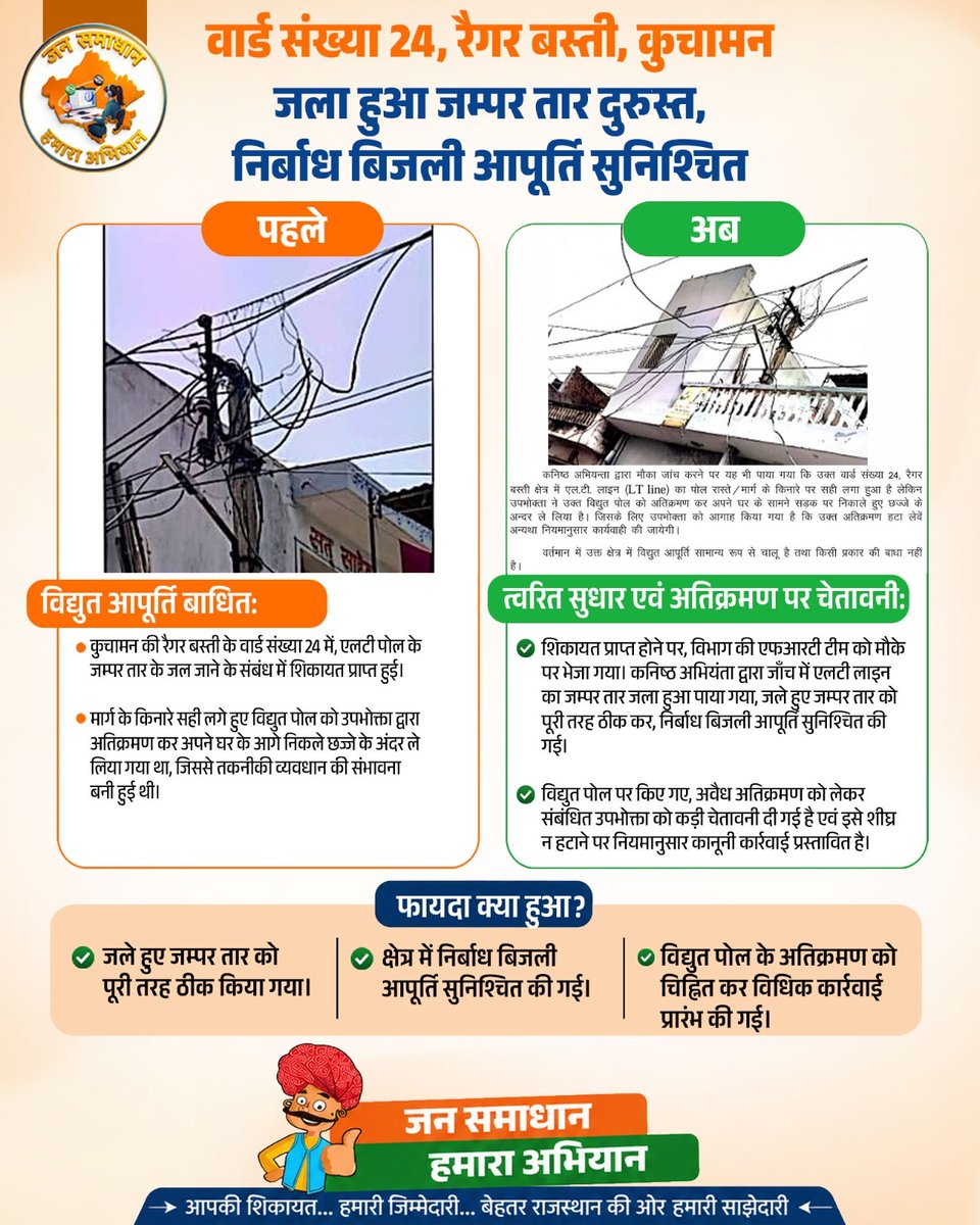 Jan Samadhaan tweet media