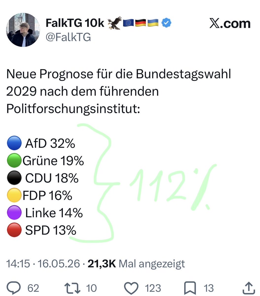 Morlock Nr.2 tweet media