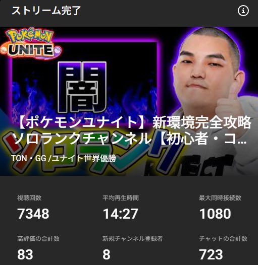 TON・GG tweet media