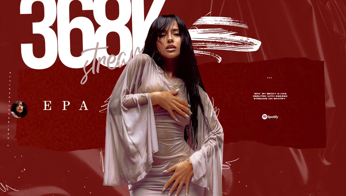 Becky G Stats tweet media