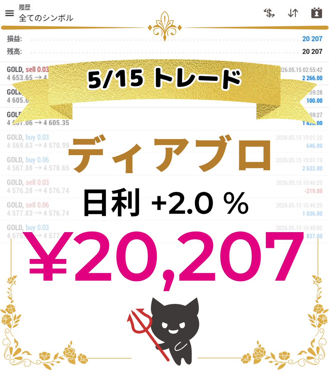 レオル|Leonidasグループ最高責任者/自動売買EA/ドル円/GOLD/XAUUSD tweet media