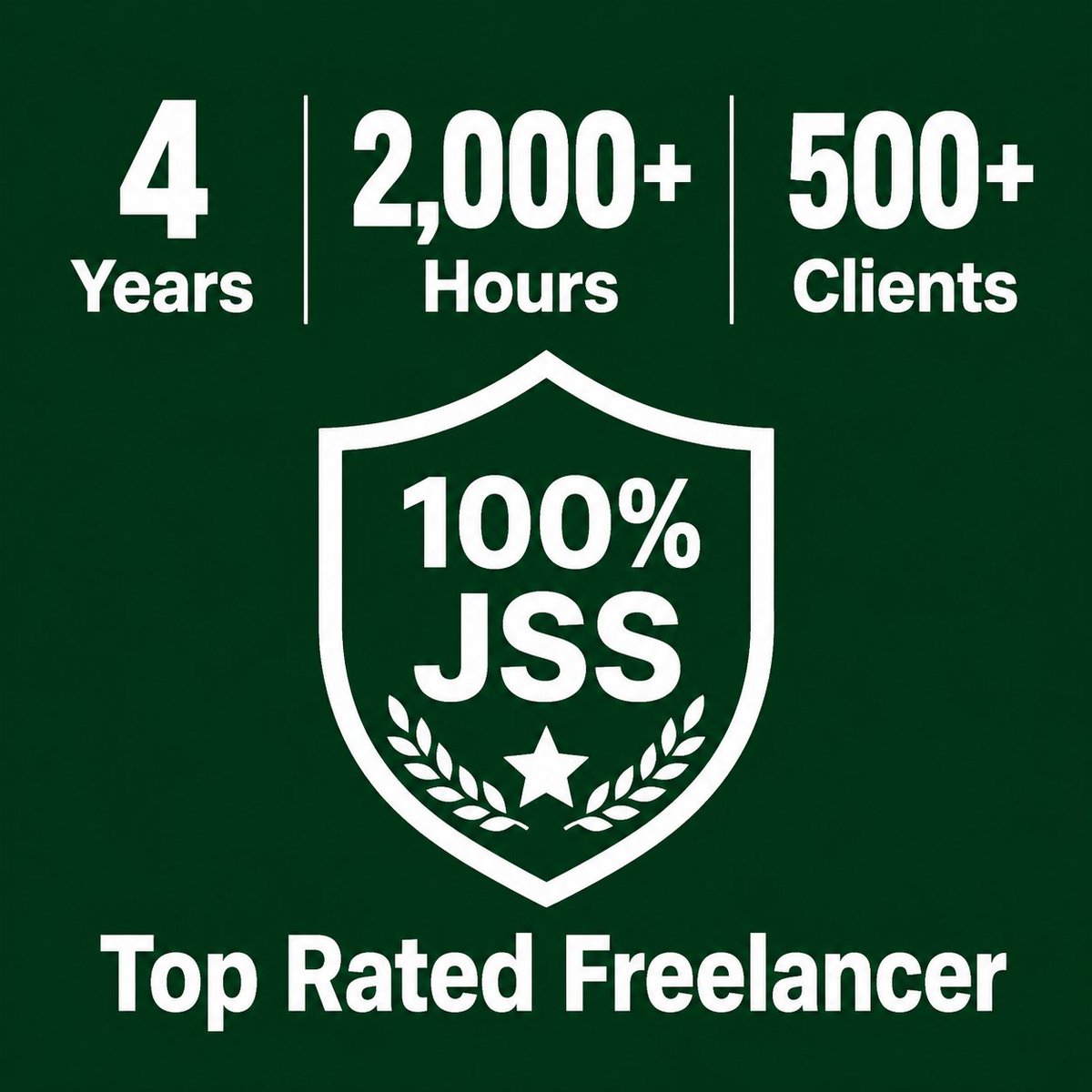 almomin4142's tweet photo. 4 years. 2,000+ logged hours. 500+ clients.

100% Job Success Score on Upwork.
Top-rated badge maintained since day one.

This isn't a side hustle.
This is my craft.

If you're serious about your job search, work with someone serious about their results. 🔒

#JobSearch #job https://t.co/sjL0qslIee
