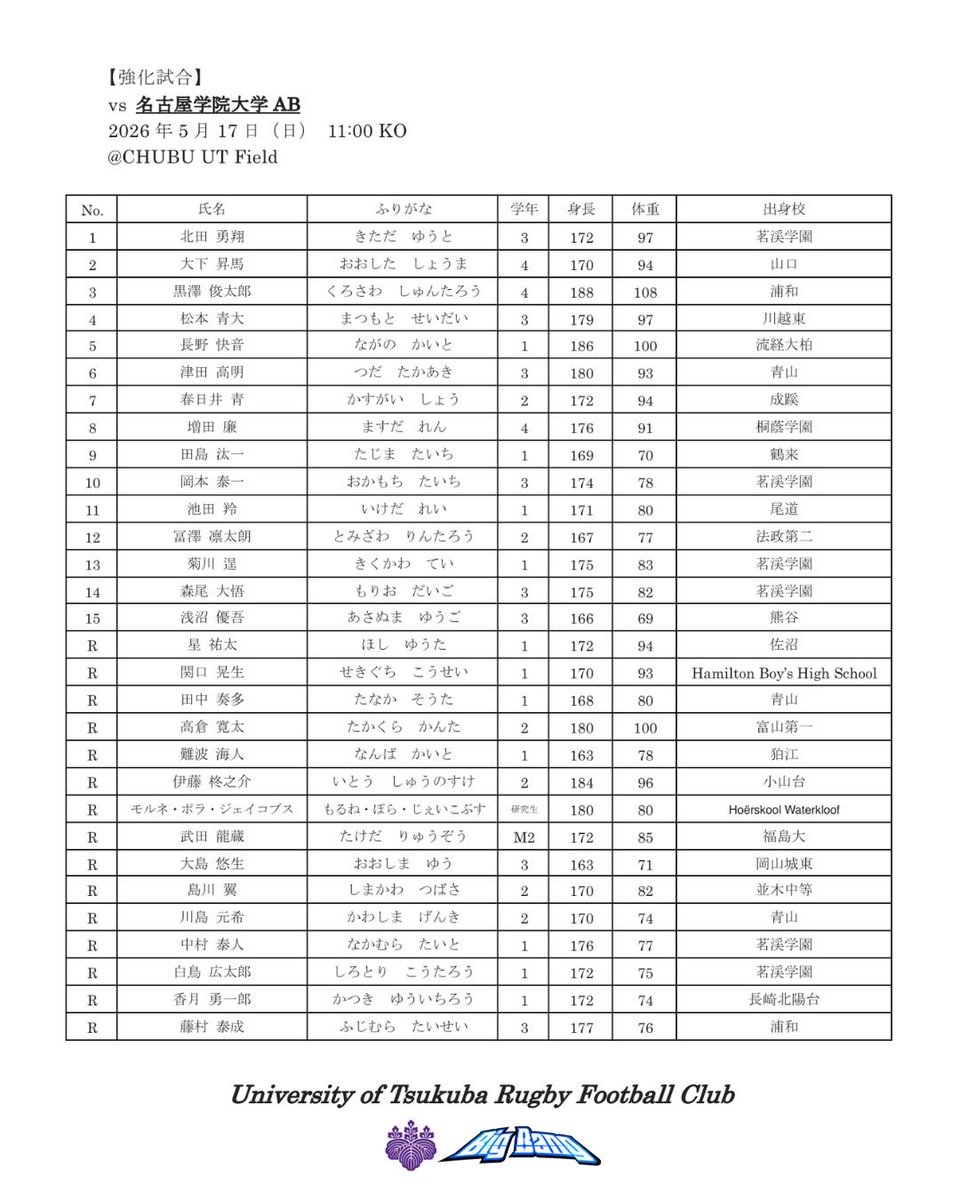 TsukubaRugby's tweet photo. 【強化試合 名古屋学院大学戦】

🗓2025年5月17日（日）11:00KO
🆚名古屋学院大学 AB
📍CHUBU UT Field

この試合は40分x3本で行われます。
応援よろしくお願いします！
#筑波大学ラグビー部
#TEAM白丸 #BigBang https://t.co/wv1qNgLfxI