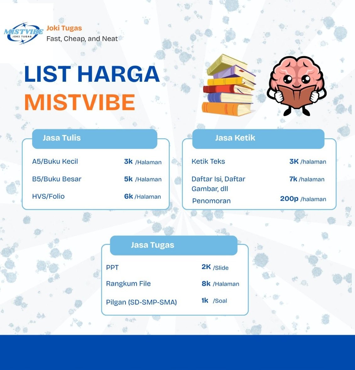 mistvibe's tweet photo. Open joki tulis tangan, joki ketik, penomoran, daftar isi dll. Buat yang need bisa banget, chat detailnya by wa✨️

https://t.co/NNUxqNhK9Z https://t.co/agT2pktdmz