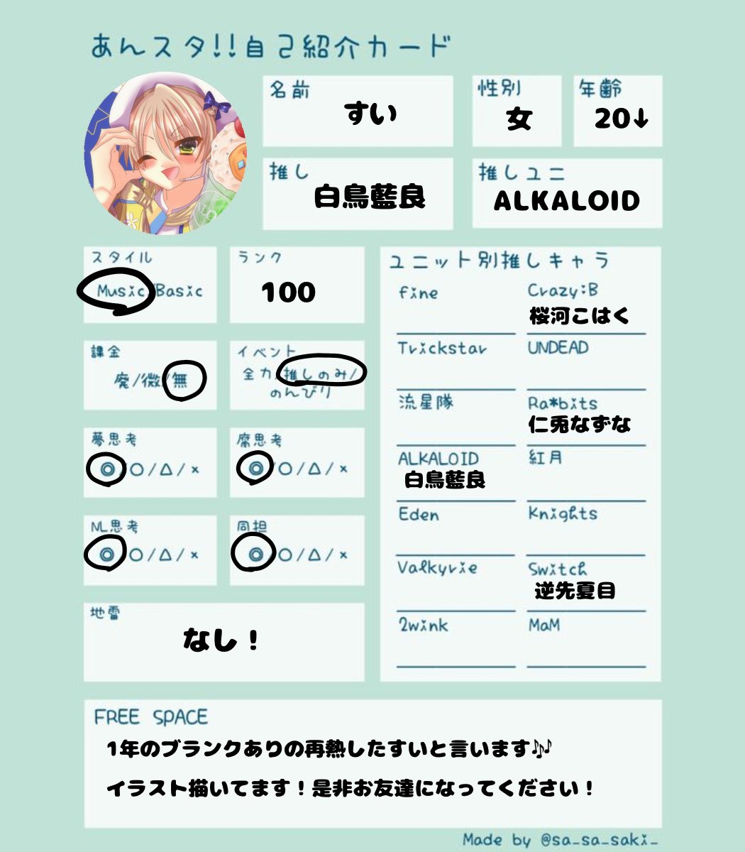 すい tweet media