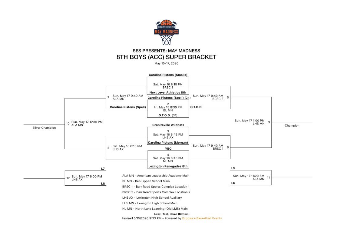 Next_Level_SC's tweet photo. Schedules for today’s SES May Madness. 6 teams in action in Columbia this weekend! @SES_Tournaments https://t.co/oLK9KpHlOZ