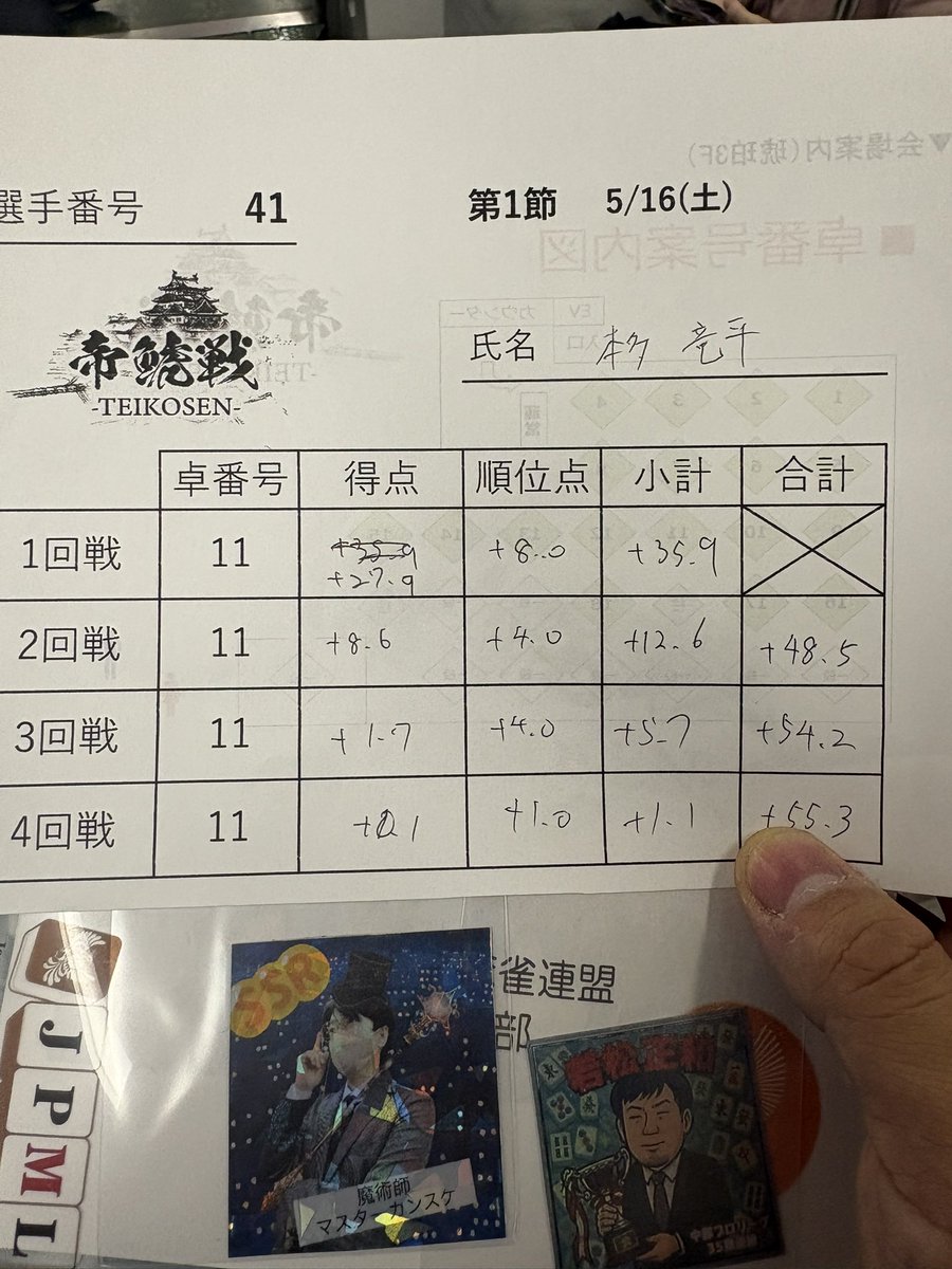 MCZryoppe's tweet photo. 本日は第六期帝鯱戦1節でした！
1223で＋55.3！でら順調！
このまま頑張ります！
SSRのマスターカンスケさんはゲキレアですかね https://t.co/34etocDIun