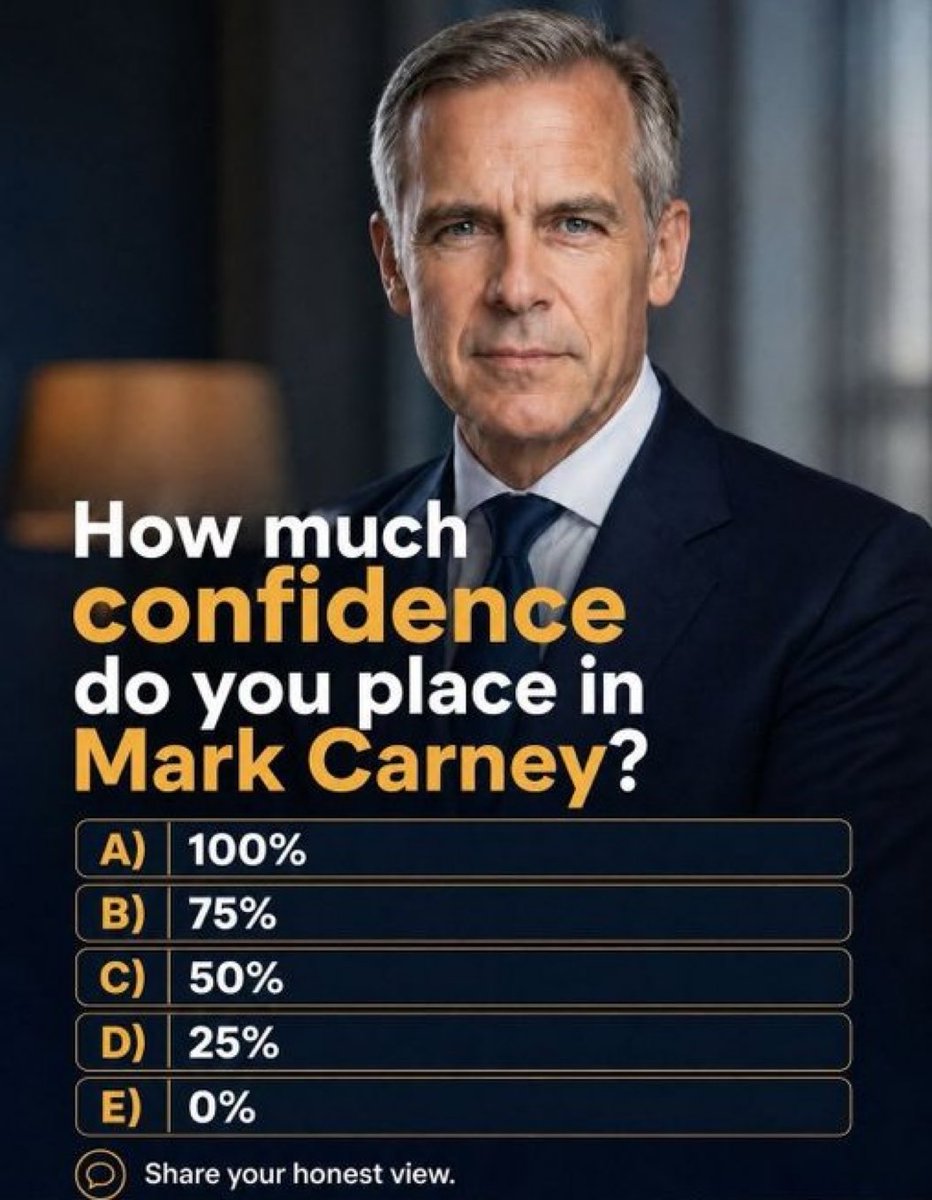 Concerned Canadian tweet media