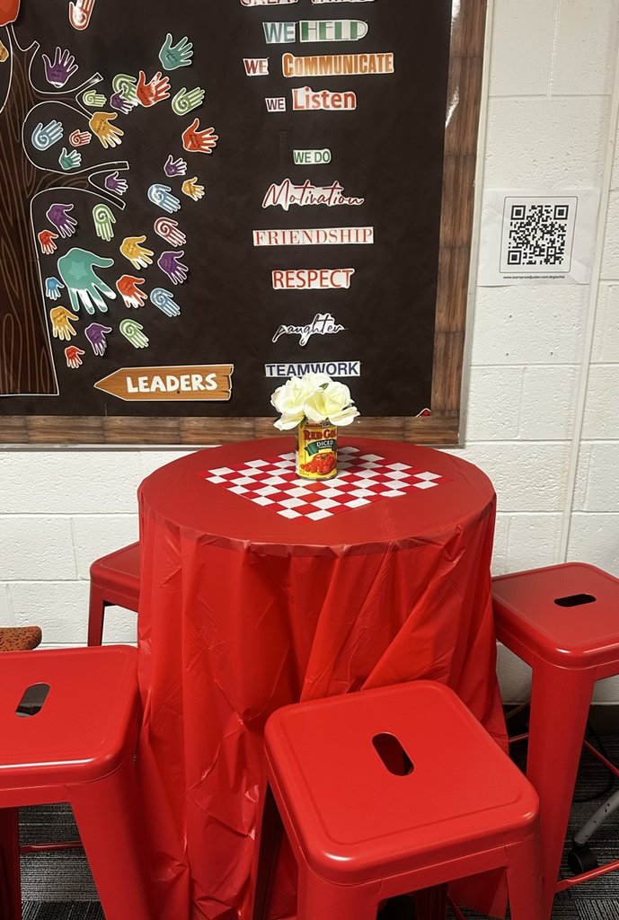 Muir Middle School tweet media