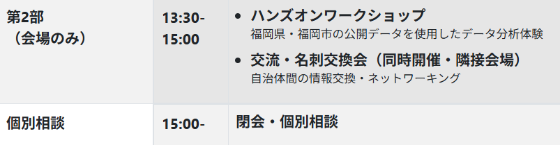 MKPSDX's tweet photo. 2026-05-27 Data Literacy for ALL in Fukuoka
#Tableau #DLFA #DLFA福岡
13:30からの部は、自治体関係者限定となりますが
・ハンズオン
・隣接会場での情報交換会(MKに色々聞いてみよう)
の2つから選んで参加いただく形になりました!
(当日、受付にて確認します)
https://t.co/188gF1n098 https://t.co/fA3zvK1dP0