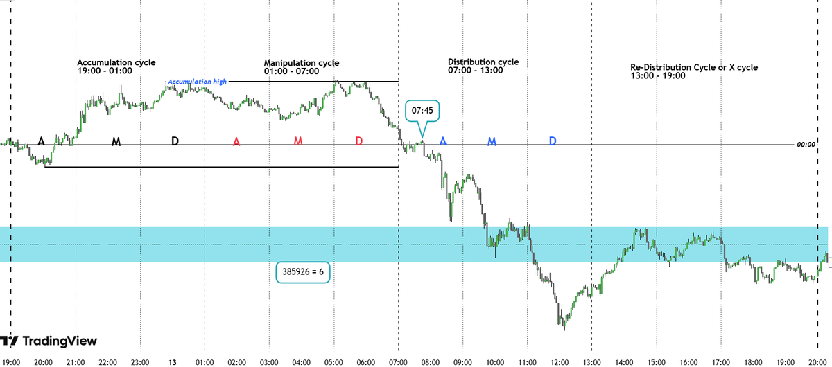 THE TRADER tweet media