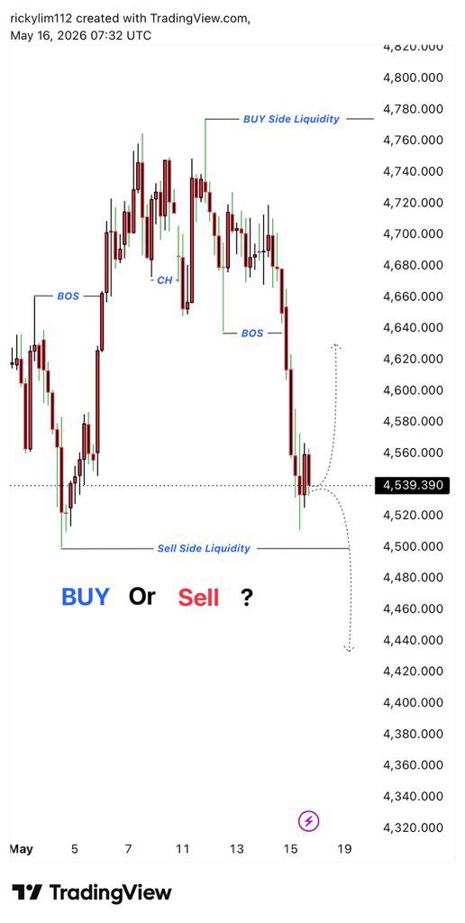 Awis_Trader tweet media