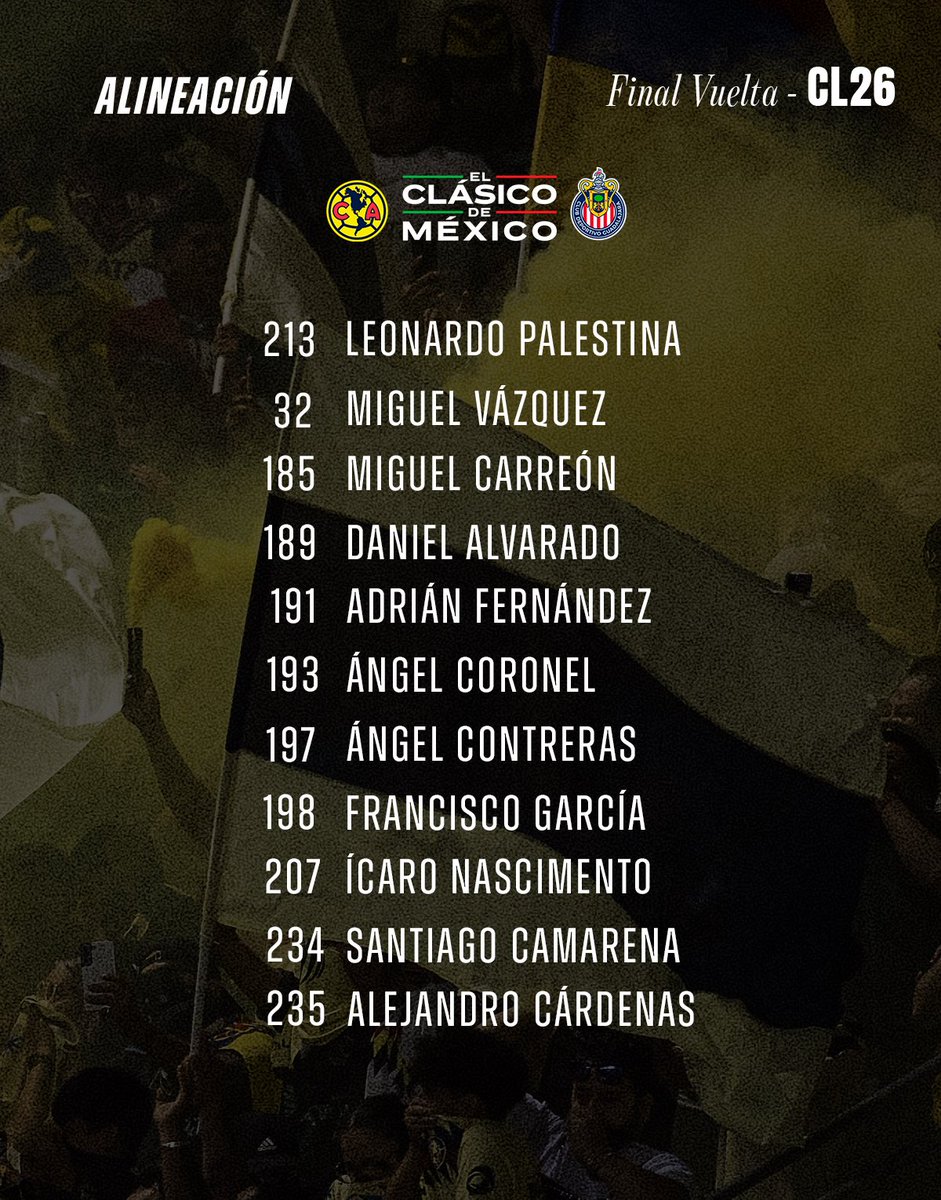 Club América Fuerzas Básicas tweet media