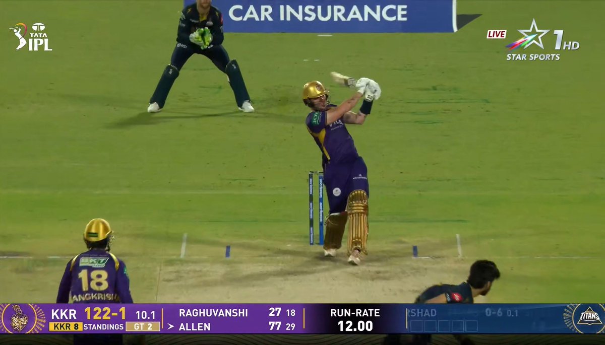 KKRWeRule's tweet photo. 9 sixes already in 10 overs from Finn Allen...83* off 30 balls🤯

This beast was dropped by Madarchod KKR management and KKR fans also wanted him to dropped!! https://t.co/KjScQqHzex