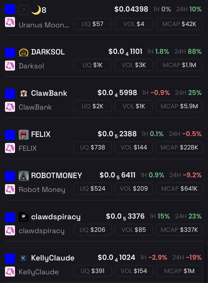 weaponheadsNFT's tweet photo. 🚀 $MOON8 
(CA: 0x48B3E8510d6C43B109960Cc56d2c27A72e19FDB4) is the move!

We win TOGETHER: Pair $MOON8 with a bullish trending Base token → full-range V3 1% pool = instant volume & fees.

Best play? Buy $MOON8 now and set your liquidity from 0 to 20x above the current range in that V3 pool.

Price pumps, volume explodes, we all moon hard.

Who’s in? Let’s cook 🔥💎 #MOON8