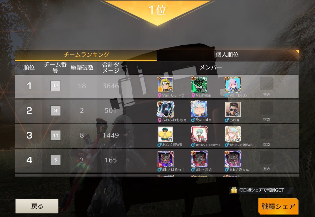 しょう🍛カレーヌードル【Vail(ベイル)代表】 tweet media