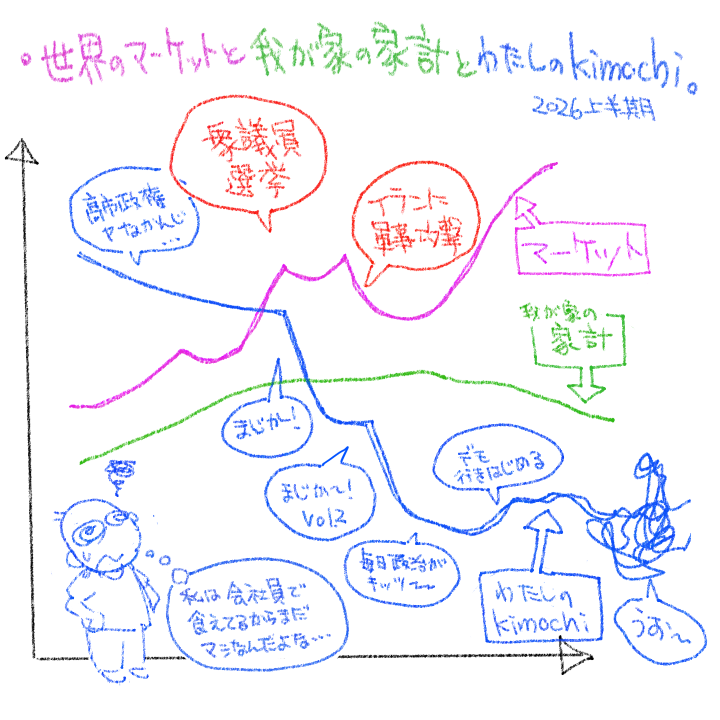 71 tweet media