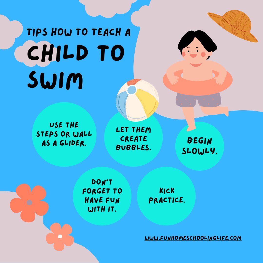Fun Homeschooling Life tweet media
