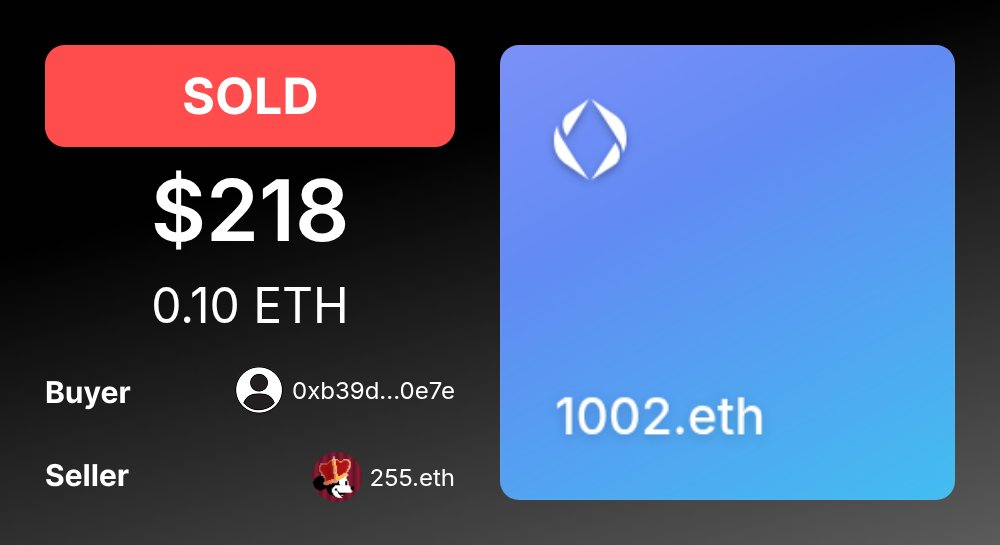 🚨 ENSMarketBot.eth tweet media