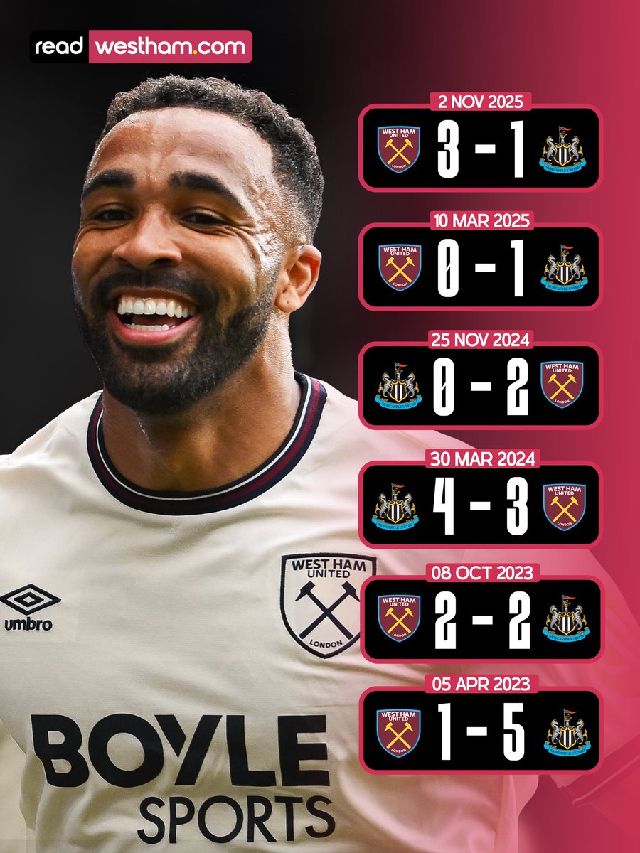 Read West Ham tweet media