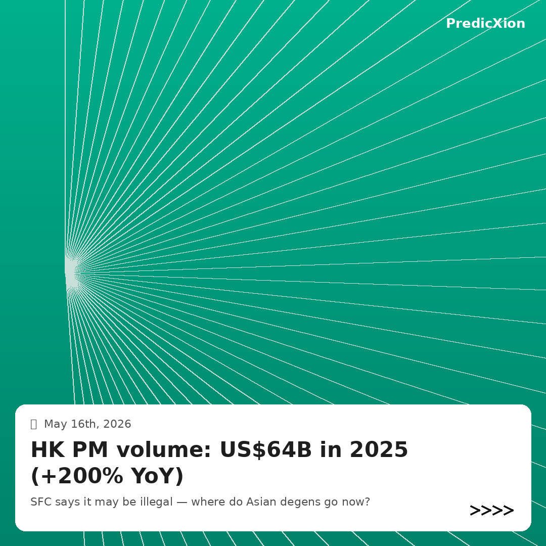 PredicXion's tweet photo. Hong Kong PM volume in 2025: US$64 billion. Up 200% YoY.

Then this week the SFC dropped the boom: trading on prediction markets "may be illegal" and you're "not protected under the SFO."

Here's the thing — HK volume didn't drop. It just went deeper underground.

A snapshot from this week's Asia community group chats:

🇭🇰 Hong Kong: SFC warning, but no police action. Volume still pumping via VPN + Polymarket Polygon front-end.
🇸🇬 Singapore: GRA blocked Polymarket Jan 2025. Degens routing through Hyperliquid HIP-3 and Limitless on Base.
🇯🇵 Japan: legally grey, but FSA hasn't moved. Active market on PolymarketJP-style wrappers.
🇰🇷 Korea: zero domestic infra, but $UNI bot armies are massive on Polymarket Asia hours.
🇨🇳 China: VPN-only, settled in USDT-TRC20, dominated by 2 OTC desks in Shenzhen.
🇹🇼 Taiwan: most active retail community on Discord, no native venue.

Total estimated Asia shadow volume: $1.2B+ weekly. That's bigger than Polymarket's GLOBAL number.

The arbitrage isn't going to a CFTC-approved venue. The arbitrage is to whoever builds the FIRST Asian-compliant PM rail with proper KYC, local stablecoin pairs, and HKMA/MAS sandbox cover.

Question for the Asia degens here: which exchange or licensed broker is closest to launching a real Asian PM product? Drop names. I'll compile a ranking thread next week.

#PredictionMarkets #Crypto #Asia