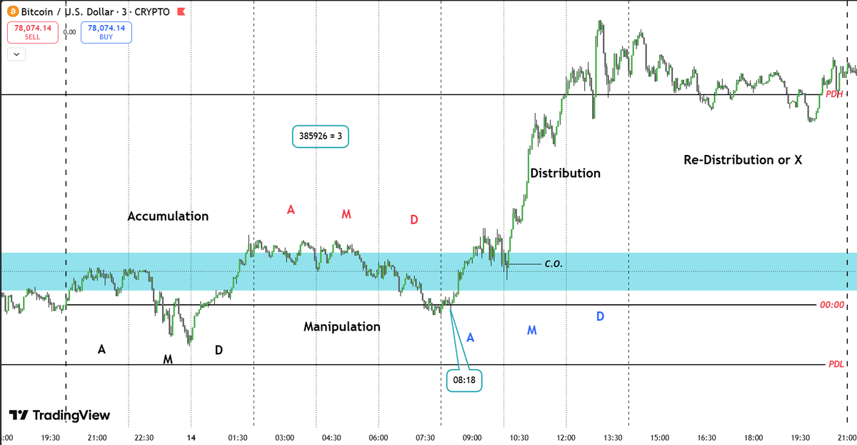 THE TRADER tweet media