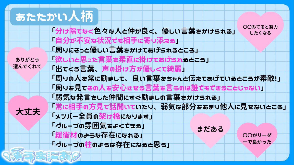 岡田侑磨くんに投票お願いします❕⭐️ tweet media