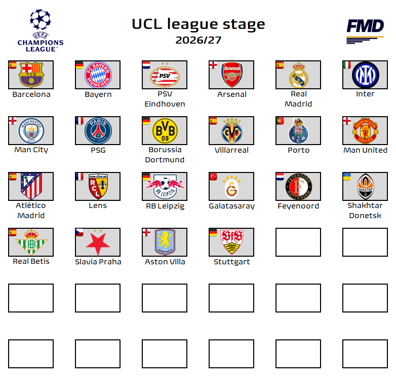 Football Meets Data tweet media