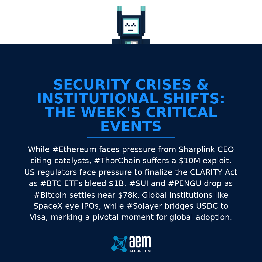 AEM_Algorithm's tweet photo. #ThorChain hit by $10M exploit while #BTC ETFs bleed $1B amidst CLARITY Act hype. #Sharplink cites #ETH catalysts, but #SUI/-7% &amp; #PENGU fall as longs lose $500M. US lawmakers urge #CFTC fills; #Solayer launches Visa #USDC card. Regulatory shifts drive #BTC/$78k volatility glo... https://t.co/bLKq4Xqr8M
