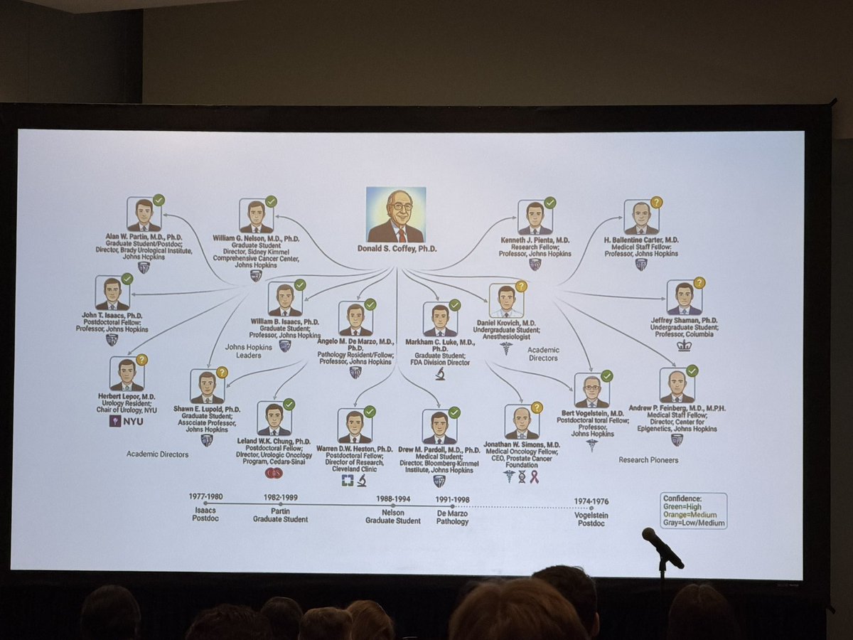 Matt Nielsen, MD tweet media