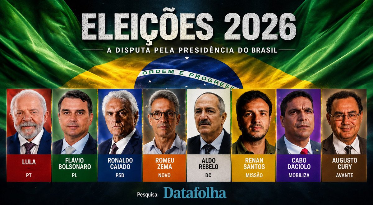 Central da Direita 🇧🇷 tweet media