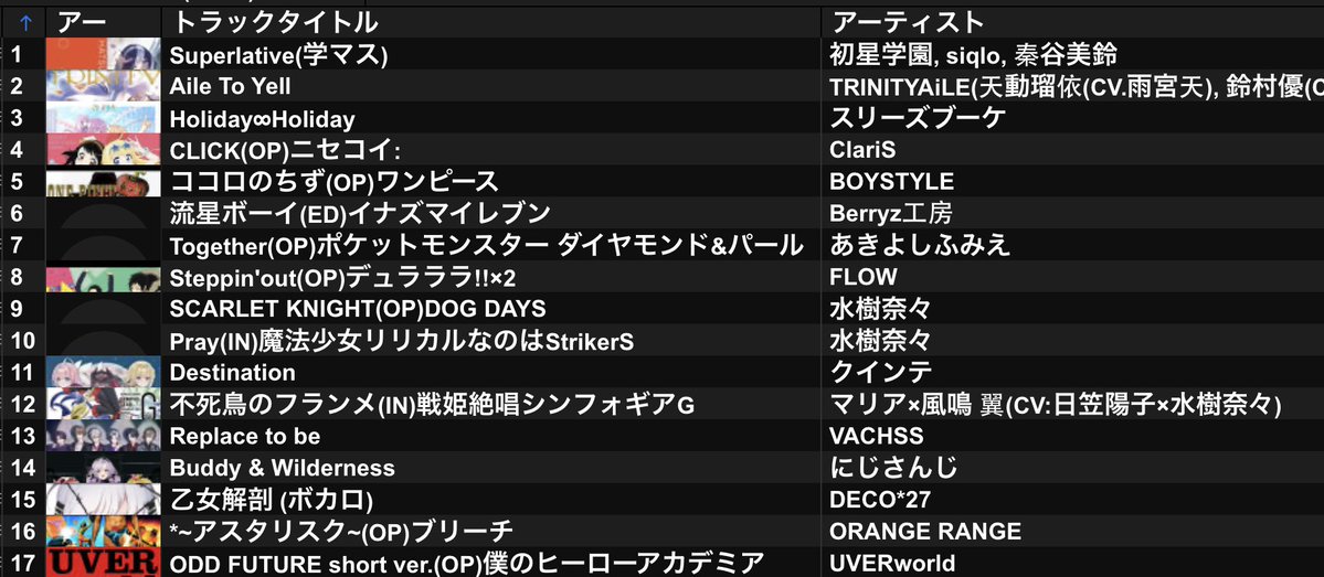 ACKEY(アッキー) tweet media