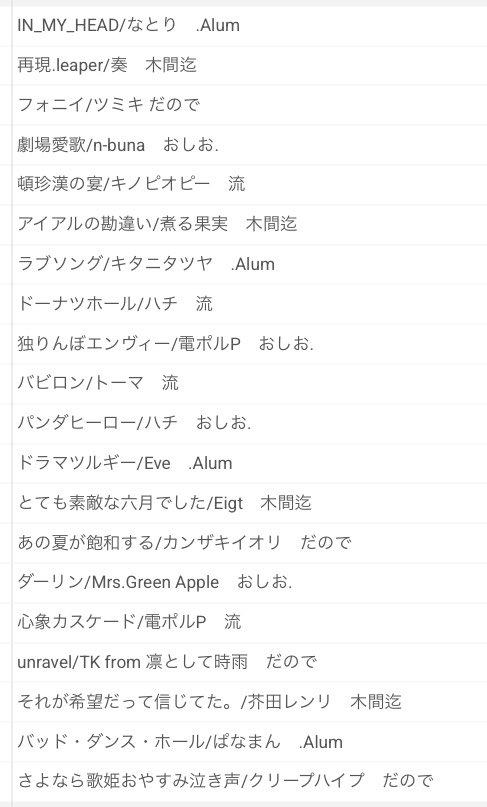 だので(だぁちゃん) tweet media