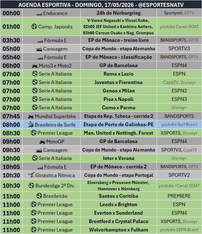 Esportes Na TV 📺 tweet media