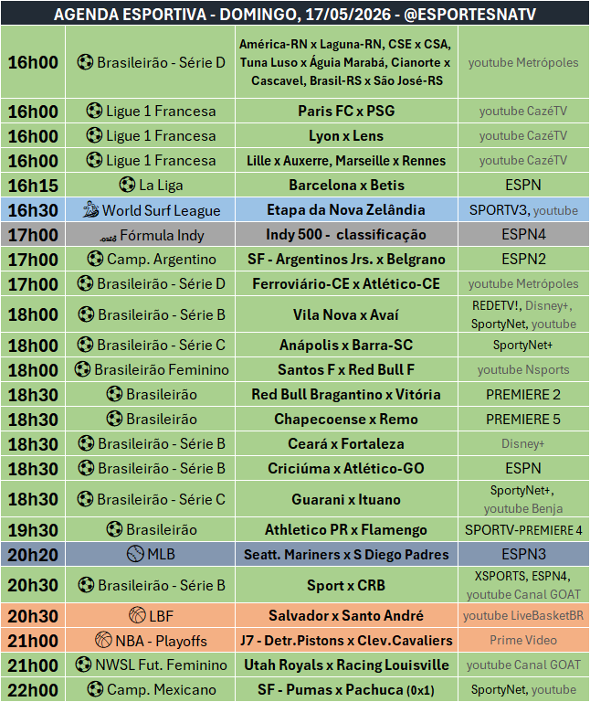 Esportes Na TV 📺 tweet media