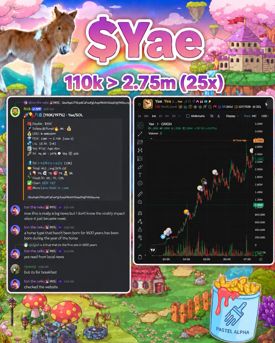Pastel Alpha tweet media