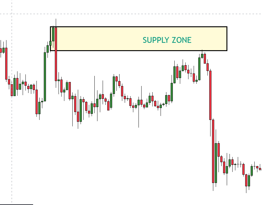 MarketMindsetPro tweet media