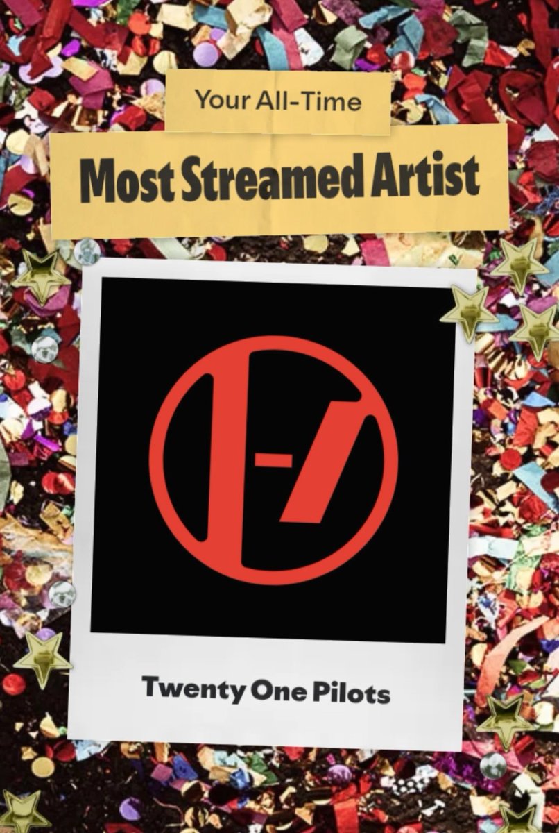 TØP Updates tweet media