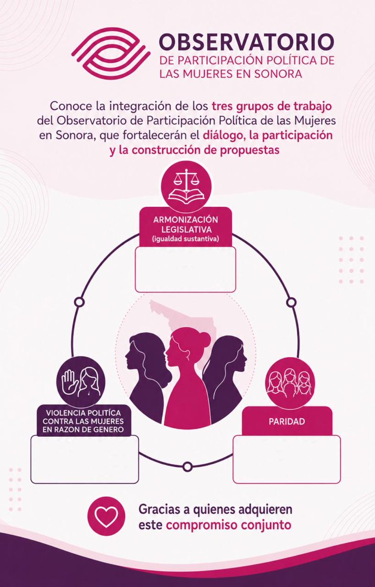 SonoraObserva's tweet photo. 🔊Consulta los nombres de quienes integran los Grupos Específicos de Trabajo del OPPM Sonora💜
📪 Disponible en: https://t.co/l8wXeTPxei 

¡Muchas gracias, tu participación es muy importante! https://t.co/iJIPK8Er8S