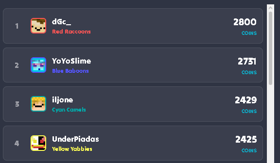 under_piadas's tweet photo. couldn't watch mcsr ranked but i got a good 4th place in logcraft x klyx i played really well indiv https://t.co/u71iVzPJQX